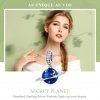 Charm Pendente Planeta secreto estilo Pandora - SCC933