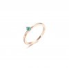 Anel Solitário Azul Claro Pandora Rose™ - 189259C02