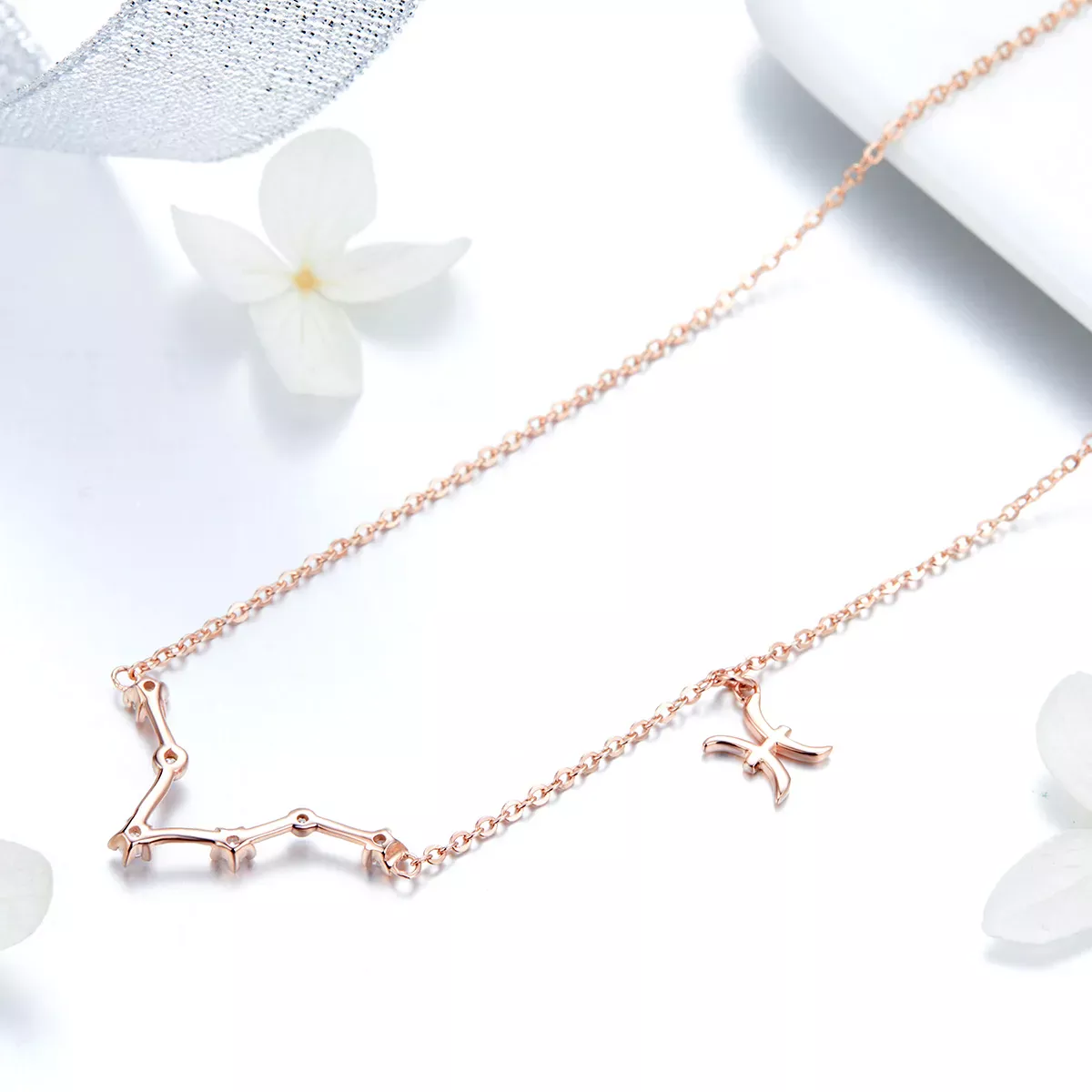 Pandora Style Pisces Necklace - BSN017