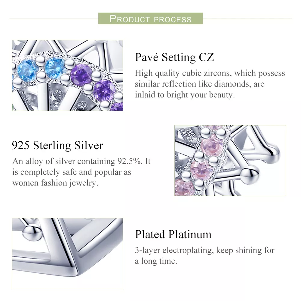 Charm Roda gigante life Pandora - SCC1028